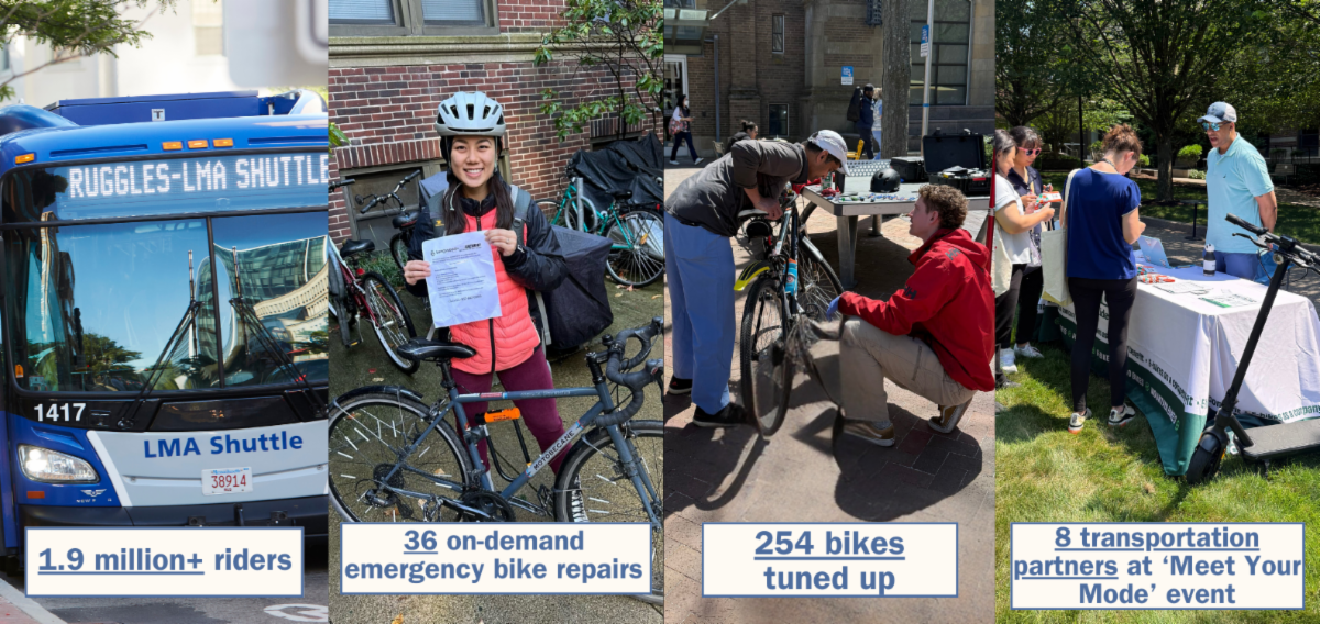1.9 million shuttle riders, 36 on demand emergency bike repairs, 254 bikes tuned up, 8 transportation partners